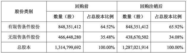 八点一氪 | 华帝公司启动退款流程；​欧盟可能对谷歌开出创纪录罚款；华为否认“要求员工窃取商业机密”