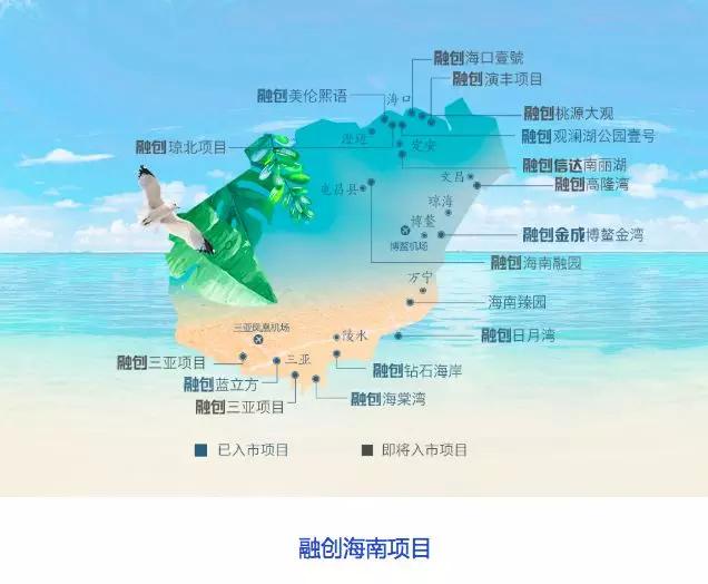 融创的「山海经」