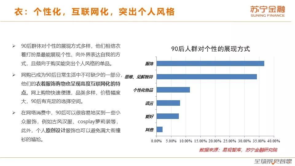 90后消费趋势报告：天生不羁敢花钱，潇洒背后藏风险