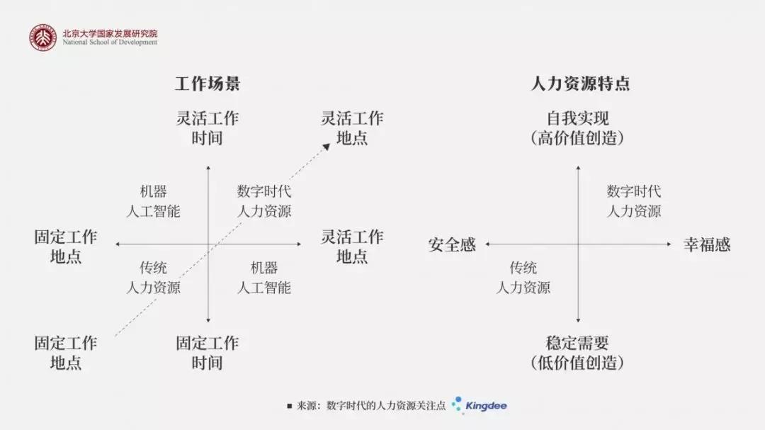 陈春花：如何避免虚假繁荣？