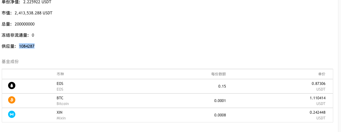 录音门事件“退圈”一周年，李笑来再发新币「BOX」