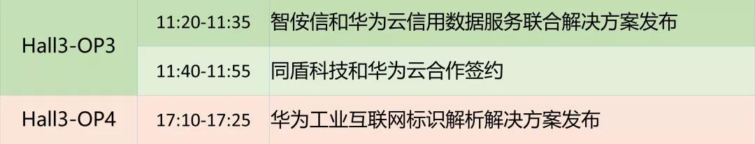 华为云@HC2019抢鲜看 | 演讲太多看不过来？这份攻略拿走不谢！