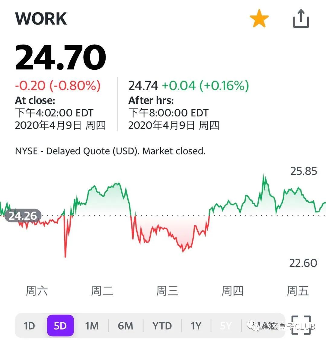 数字化工作每周观察： 京东、360争夺入口候补席位，Slack集成微软Teams