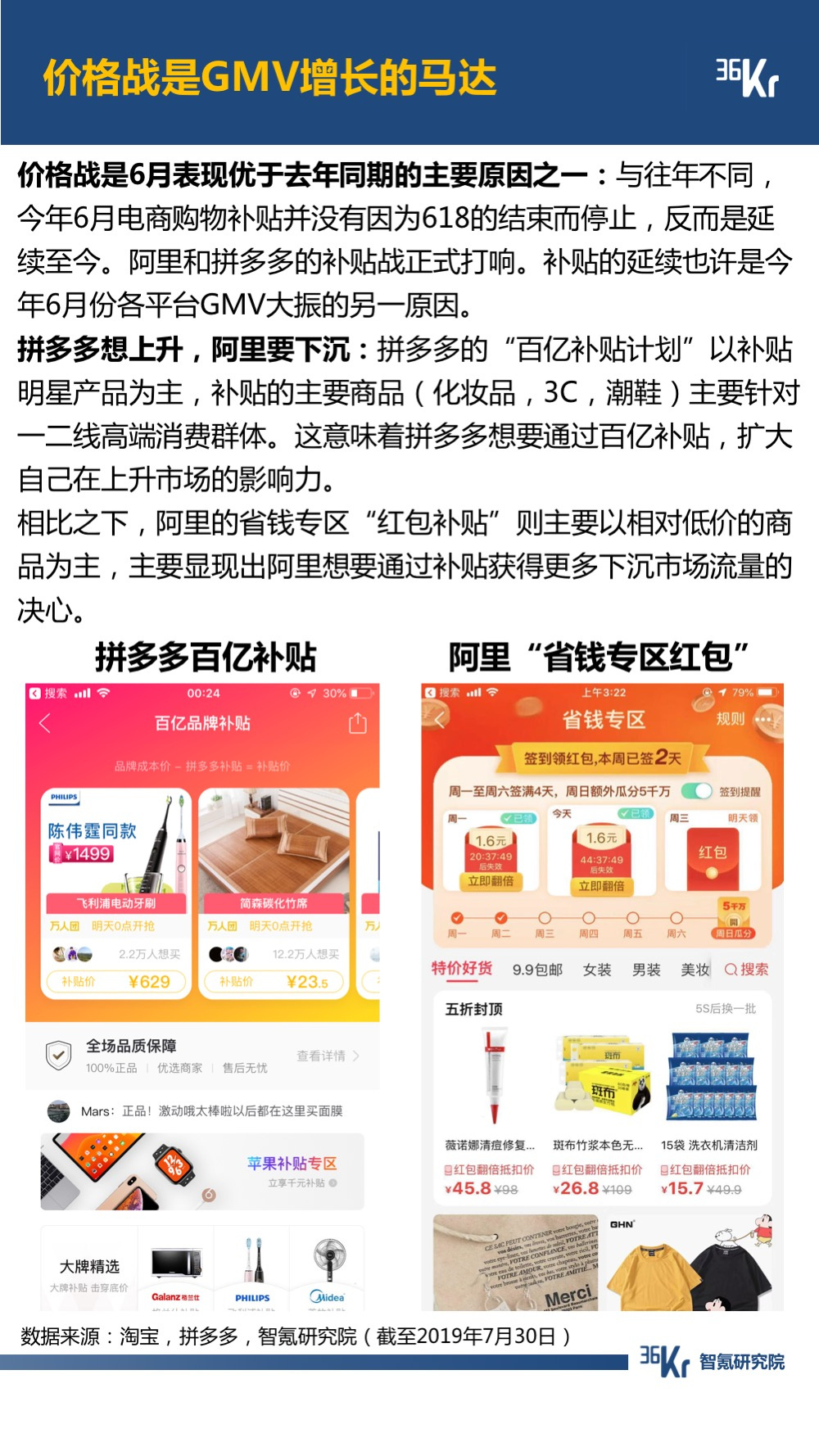 6月智氪数据 | 阿里GMV增速重迎高峰，火山正在赶超陌陌