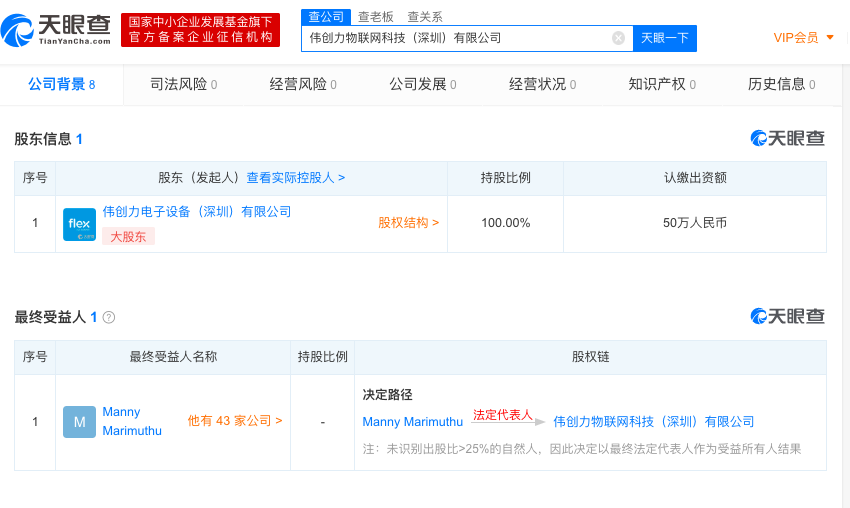 8月新注册公司精选 | 36氪未来智库