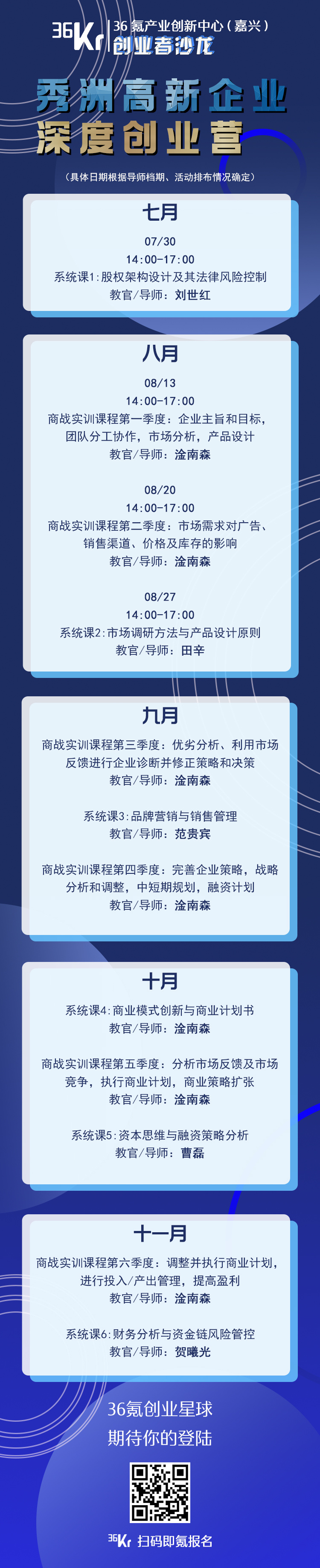 六个季度课程 36氪跟踪创业者持续赋能