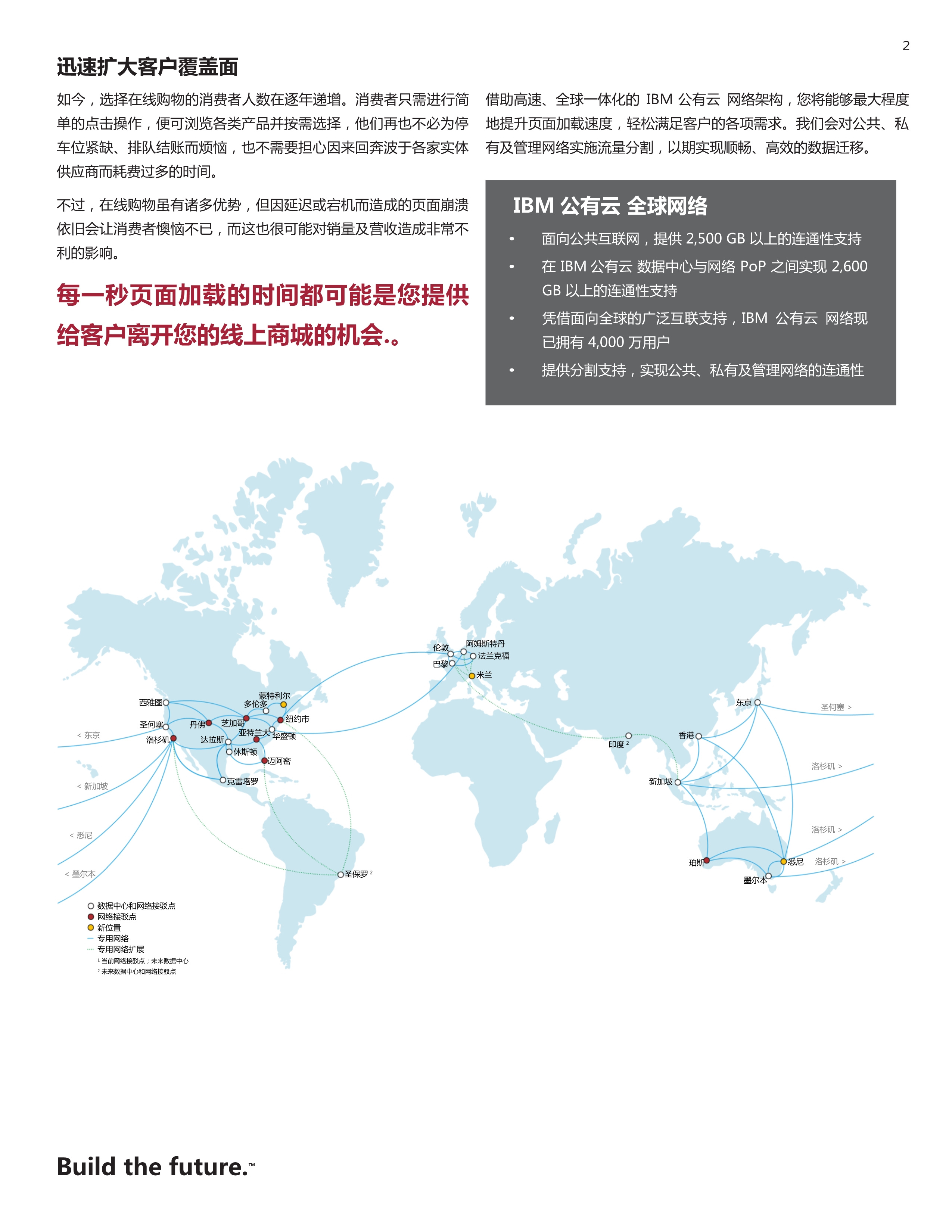 借助云端优势，拓展电子商务