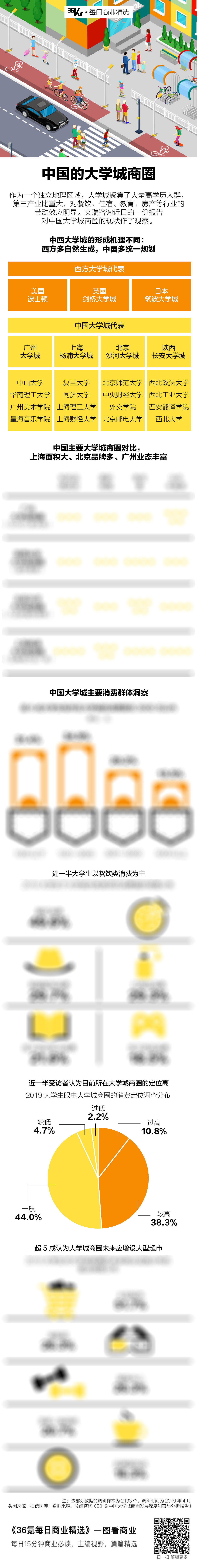 氪星晚报 | 微信看一看再改版；陌陌2019年一季度营收超预期；Redmi发布首款笔记本RedmiBook 14