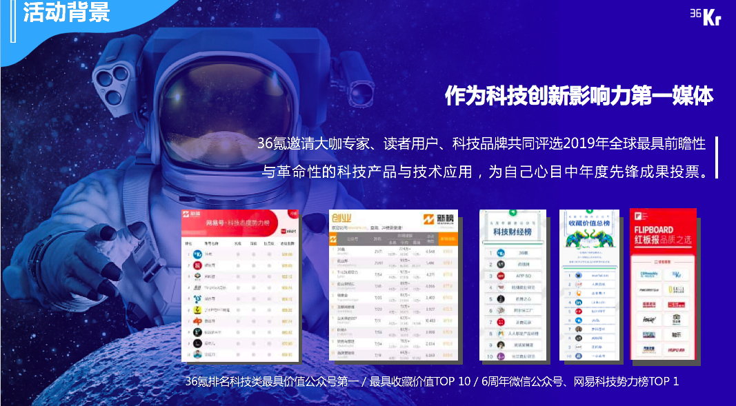 潮科技2020  | 寻找36氪读者最喜爱的年度科技产品