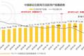 【南京眼】「开为科技」搭建新零售中台：用“AI人脸识别”盘活“私域流量”