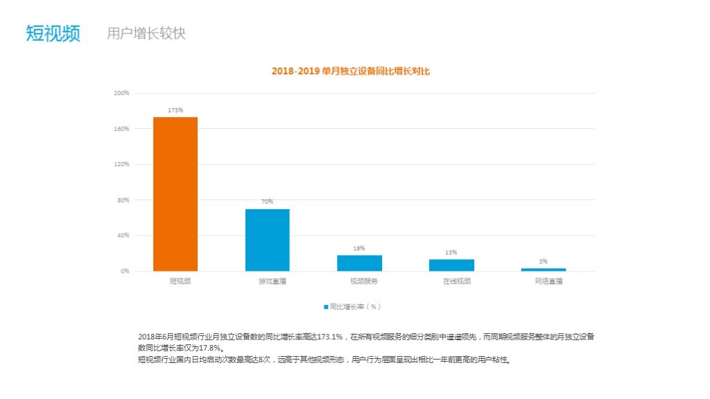 2018-2019平台新经济工猫解读：2030年灵活用工群体将达到劳动总人口的50%