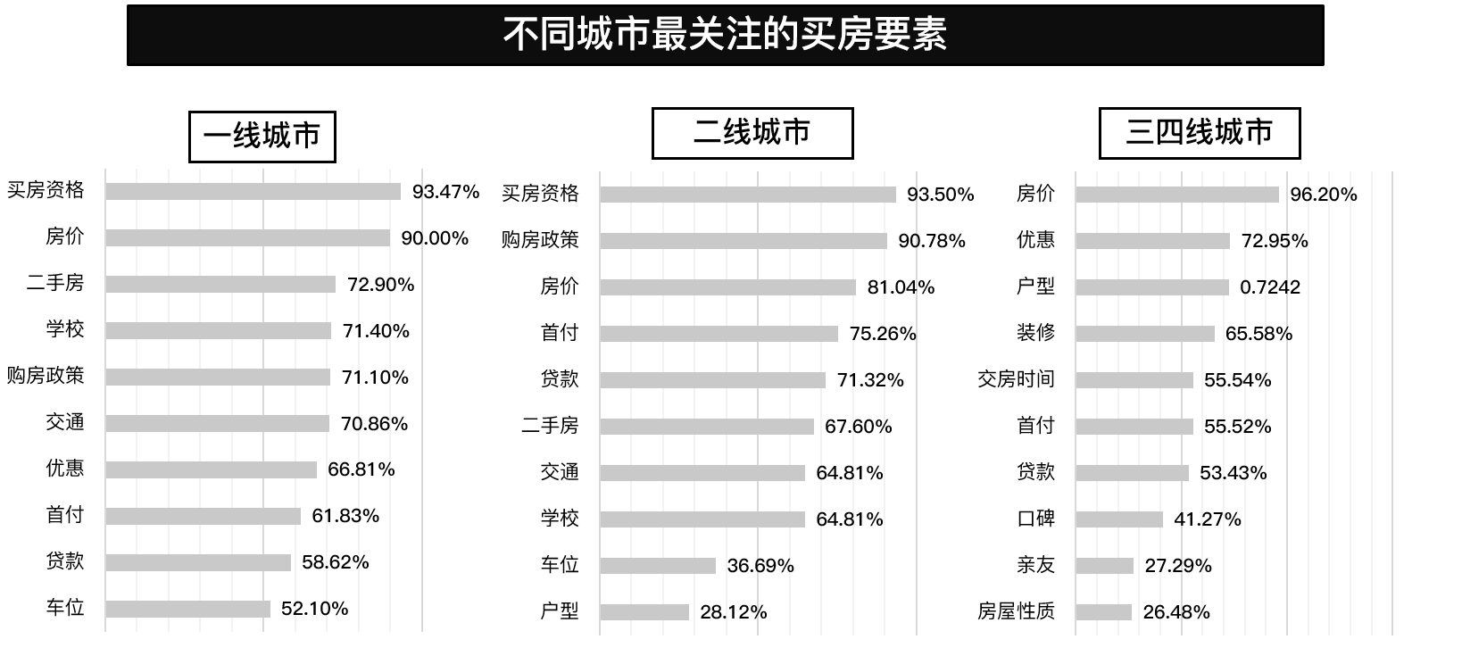 2018房地产行业报告：绕不开的人和事，逃不过的是与非