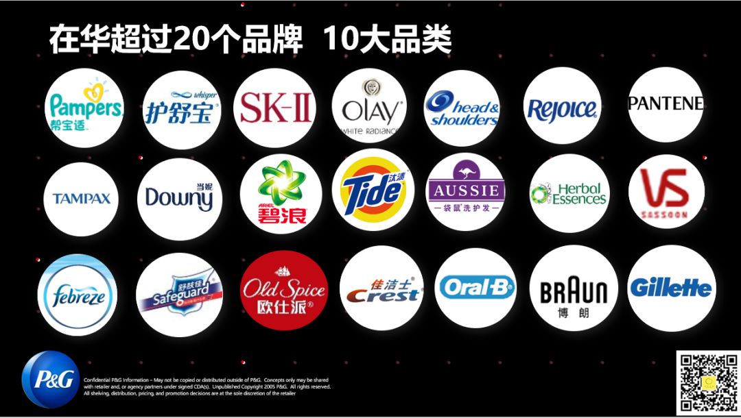 180岁的宝洁,老了?-36氪