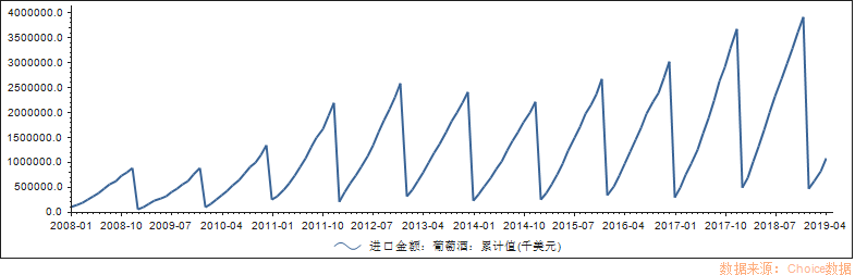 张裕：平凡才是唯一的答案？