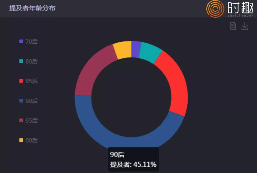 超级水果，美妆品牌的下一个风口？