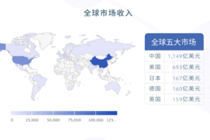 擅用Facebook数字营销，领跑消费电子品市场