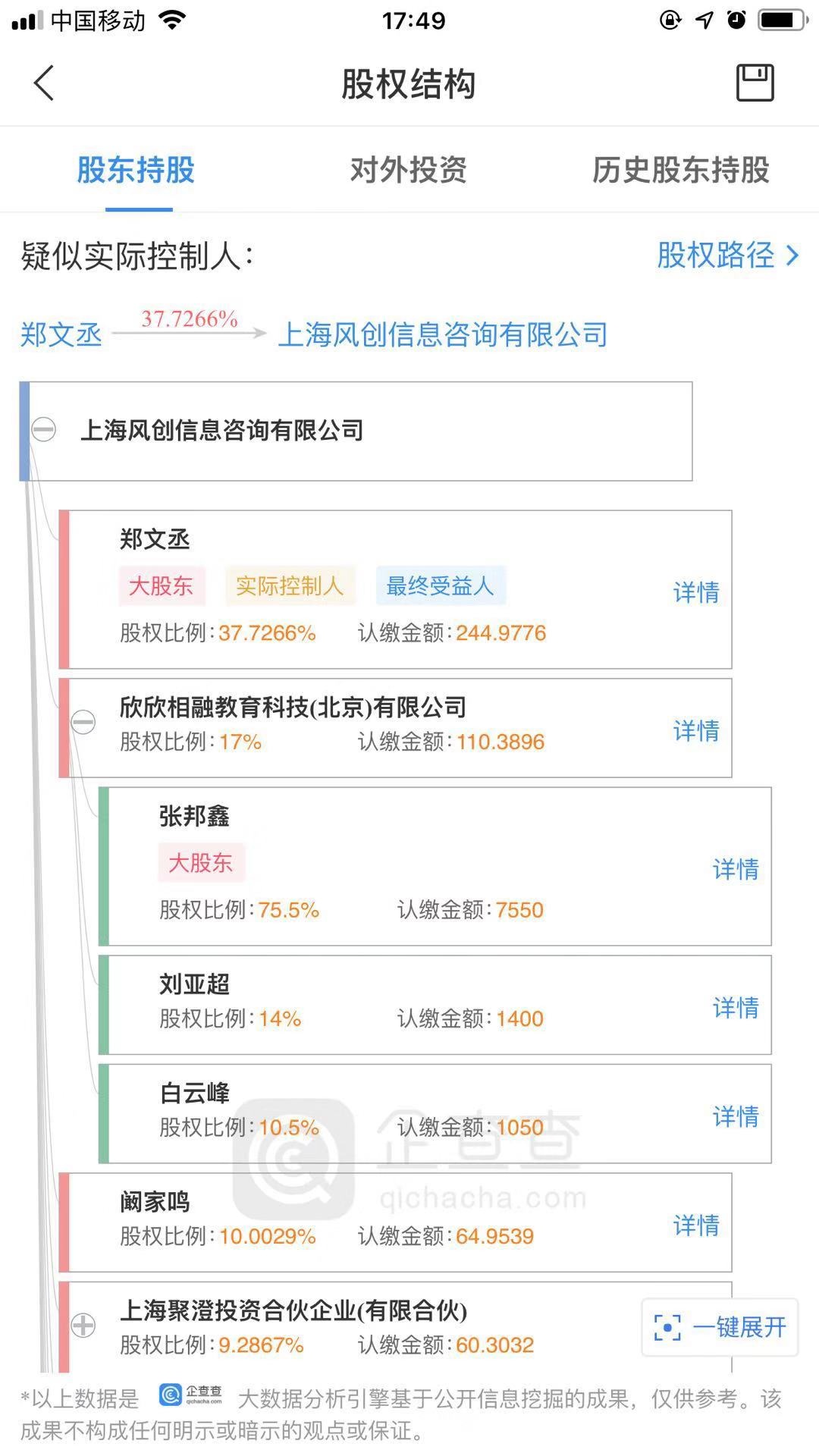 双雄争霸，新东方PK好未来，强监管下教育行业“阵痛期”要持续多久？