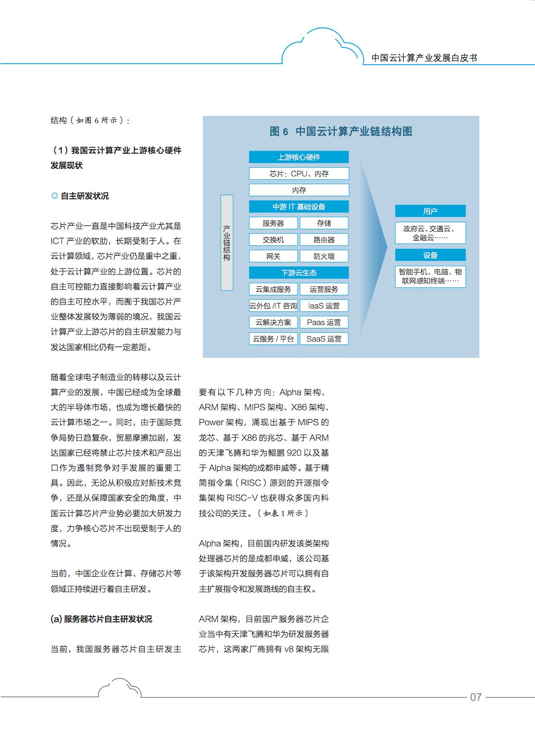 ​权威发布《中国云产业发展白皮书》：芯片是软肋、“自主可控”是重要议题、“5G+云+AI”是重要引擎