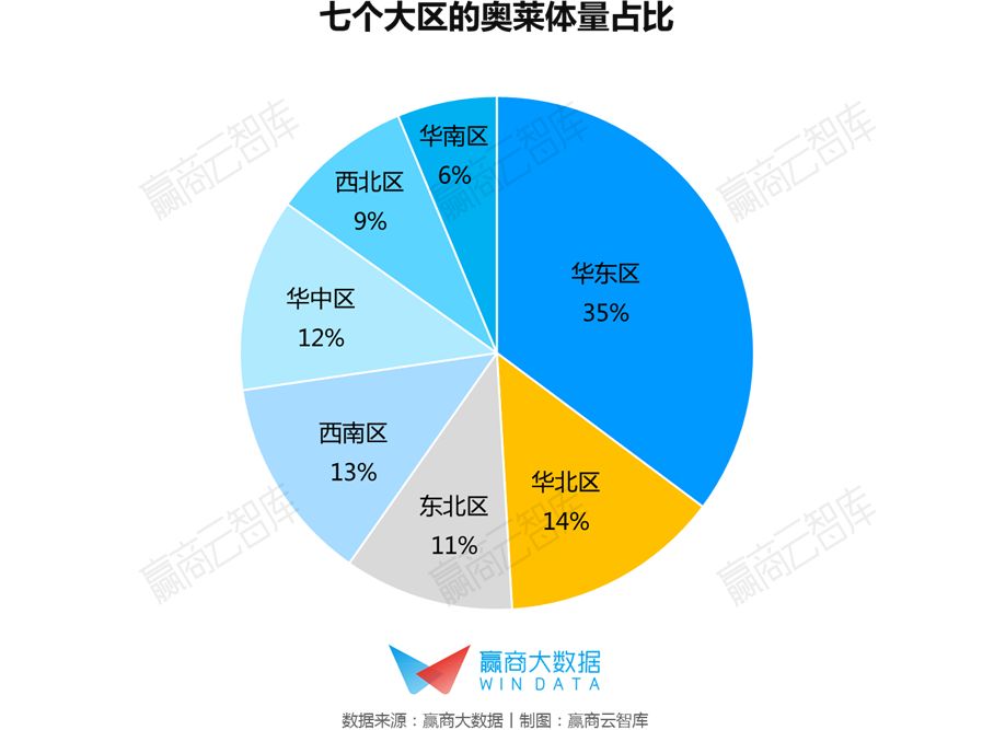 中国奥莱分布热力图鉴：十年高速增长后，下一站开发还能去哪