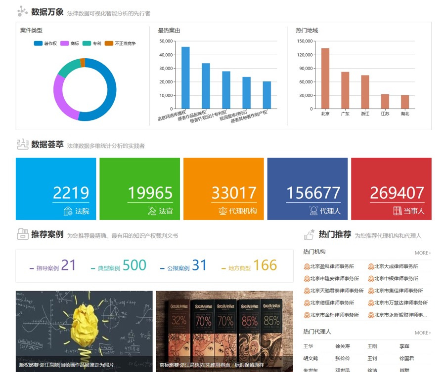 “数据+媒体”出道的「知产宝」，会成为知识产权界的彭博社吗？