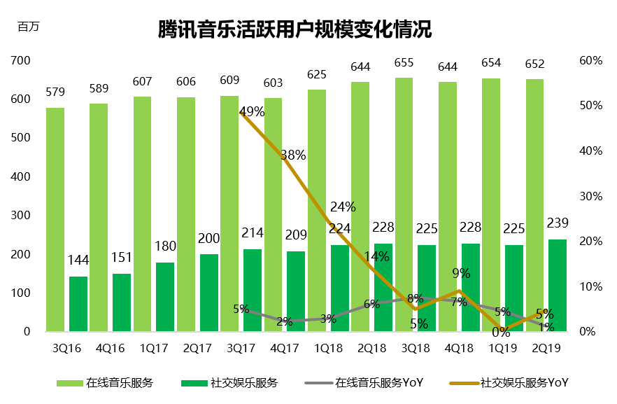 挖机排行榜优缺点_7月挖掘机数据持续超预期,继续看好工程机械和新兴产业天风机械...(2)