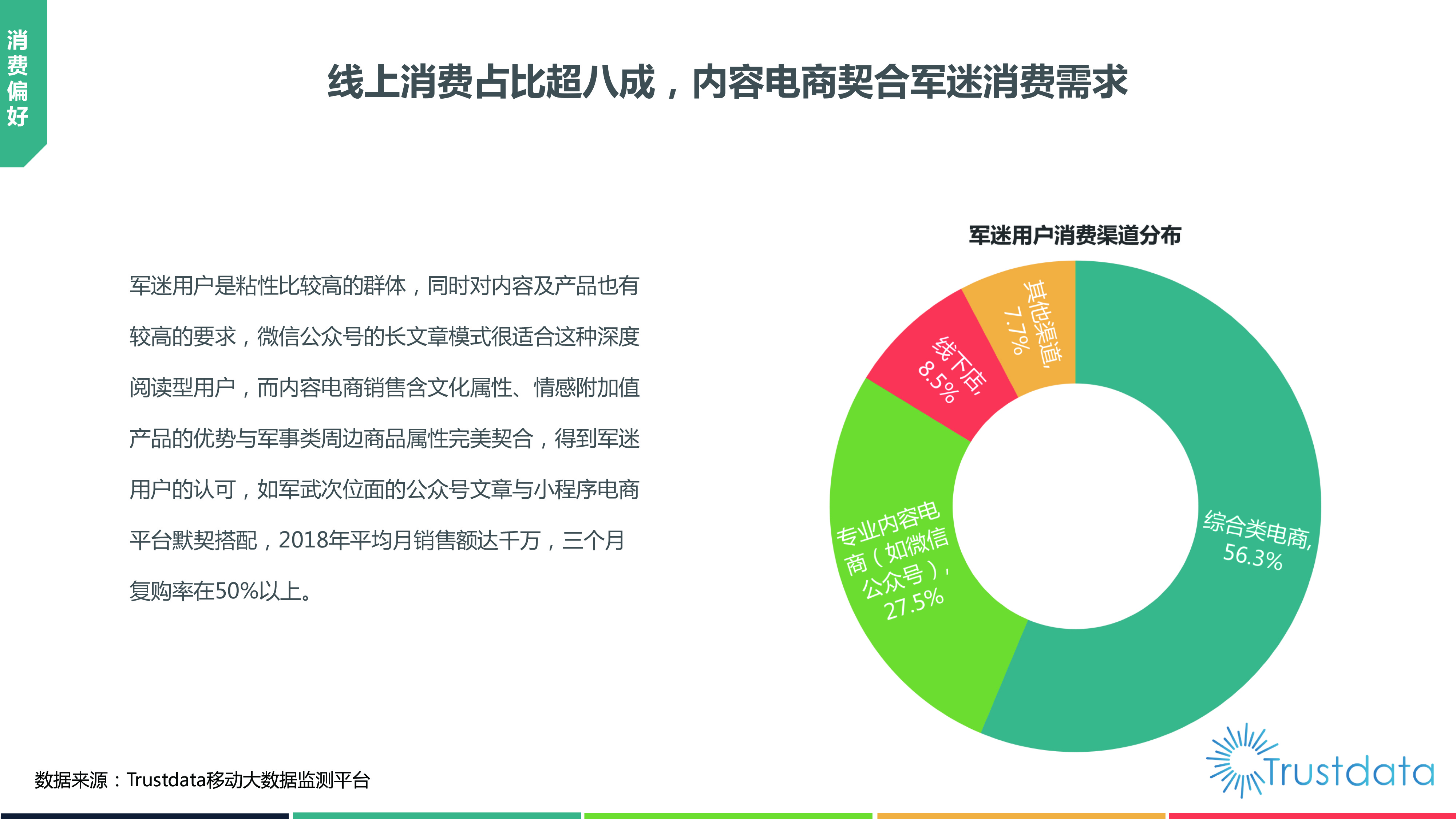 2019中国军迷用户研究报告：规模达4.7亿，军迷用户趋向于年轻化