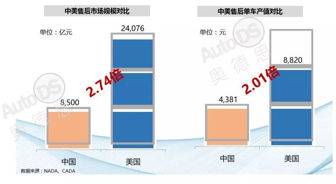 滴滴七年：打商战、斗人性，九九八十一难还要过几关？