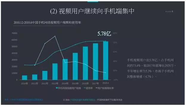 为什么中国观众爱“原声加字幕”