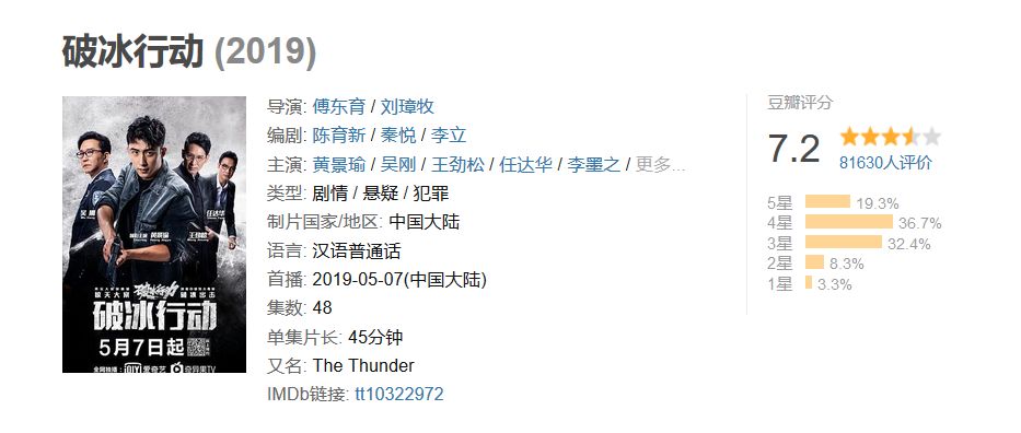 《破冰行动》走下神坛，为何神剧终逃不过“烂尾”？