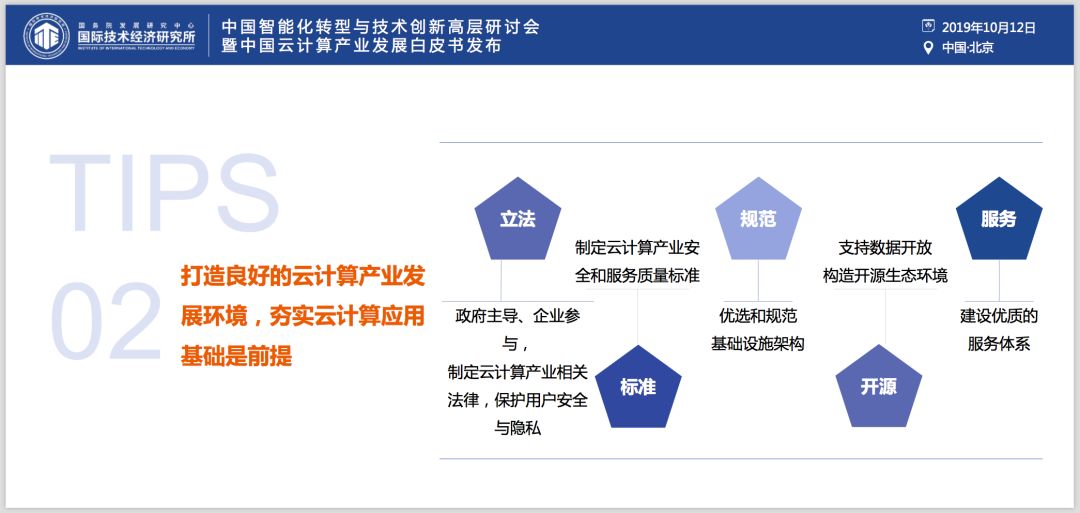 ​权威发布《中国云产业发展白皮书》：芯片是软肋、“自主可控”是重要议题、“5G+云+AI”是重要引擎