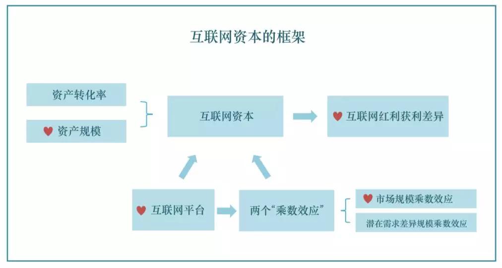 一位清华本科生毕业论文里的快手世界