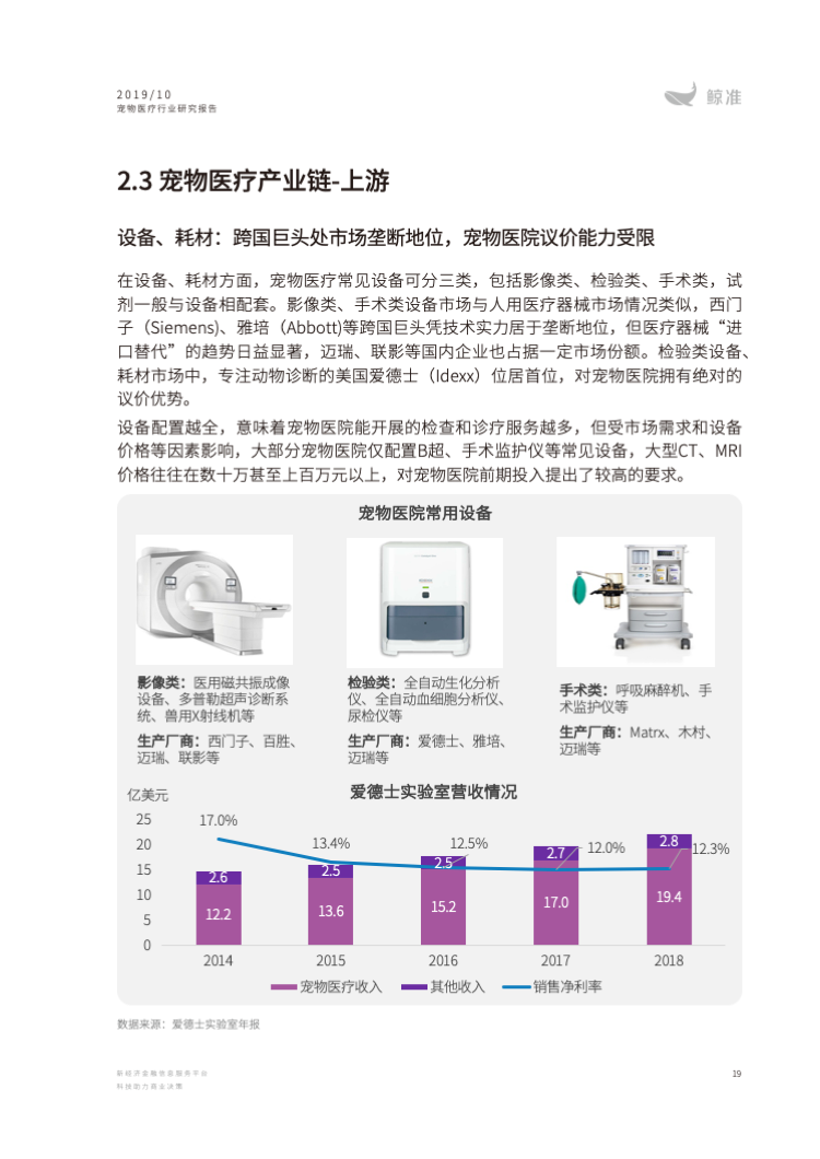 2019中国宠物医疗行业研究