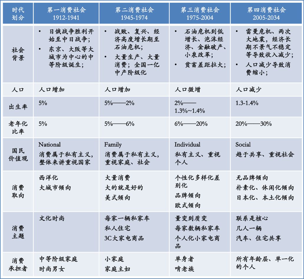 谁在将茅台当做投资品？