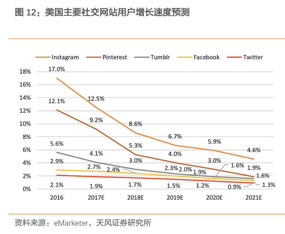 氪记 2018 | 复盘年度十大商业事件，不卓越，王难当