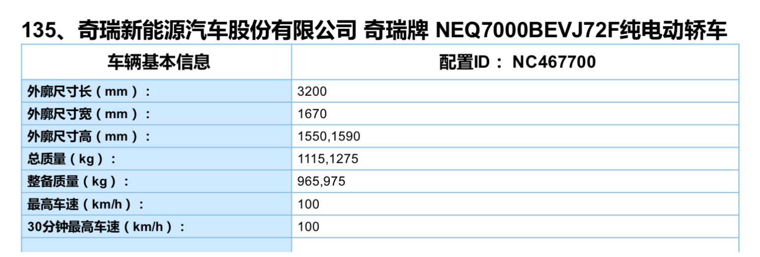 奇瑞小蚂蚁将采用磷酸铁锂电池，以性能换性价比？