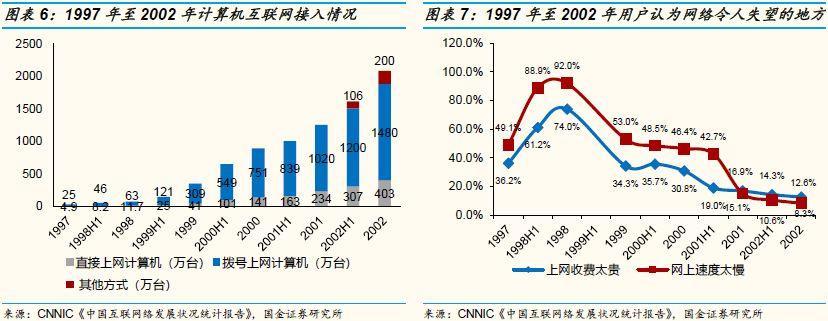 网络文学产业二十年：传说结束了，历史刚刚开始