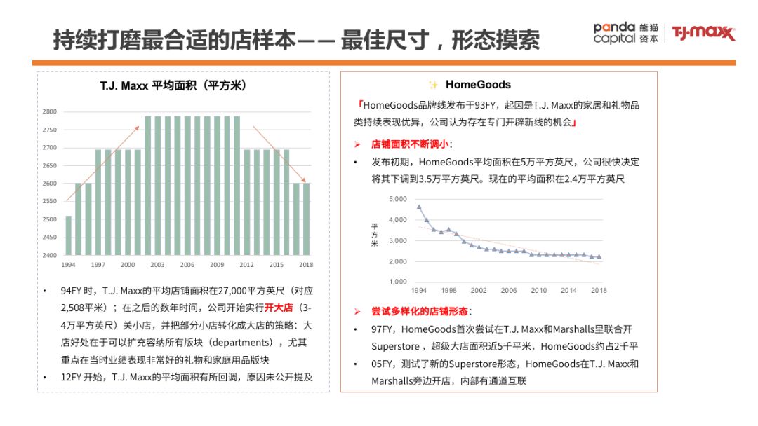 零售样本研究：TJX成为美国最大服装零售公司的背后秘籍