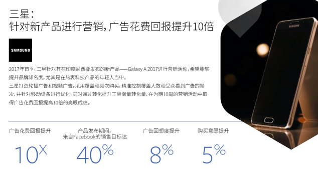 擅用Facebook数字营销，领跑消费电子品市场