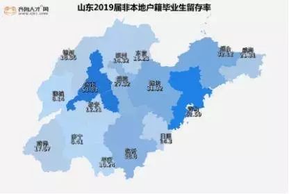 烟台楼市深陷有价无市泥潭，这26万人将是崛起的关键