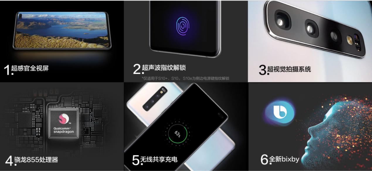 Galaxy S10系列重大优惠，三星要打亲民促销战？