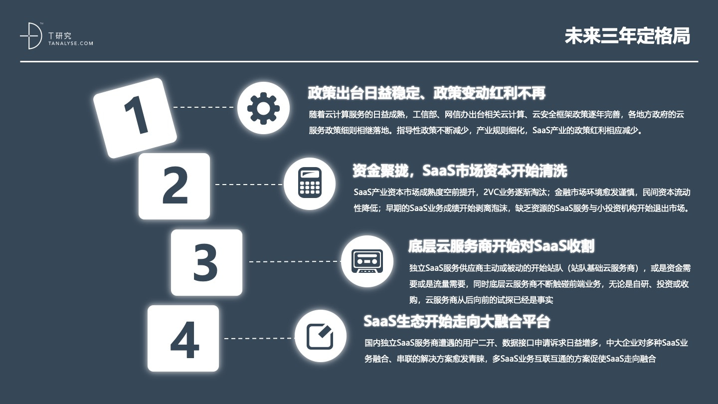 2019年中国SaaS产业研究：高爆发期已过，但绝对不是衰退