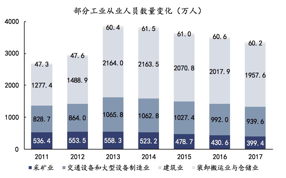 外骨骼机器人离我们有多远