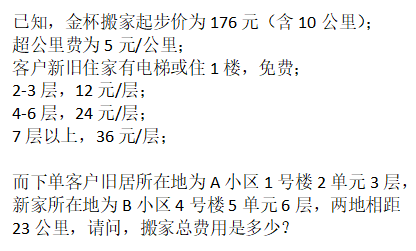 当了7天搬家师傅，扛了2吨行李，北漂用搬家对抗房租上涨