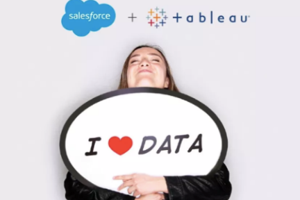 企服领域再现大手笔交易，Salesforce 157 亿美元收购 Tableau