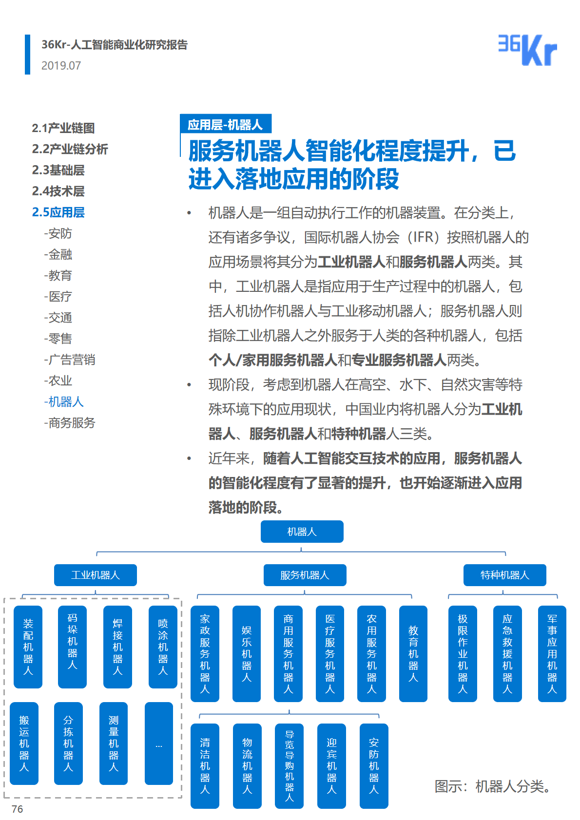 36氪研究 | 人工智能商业化研究报告（2019）