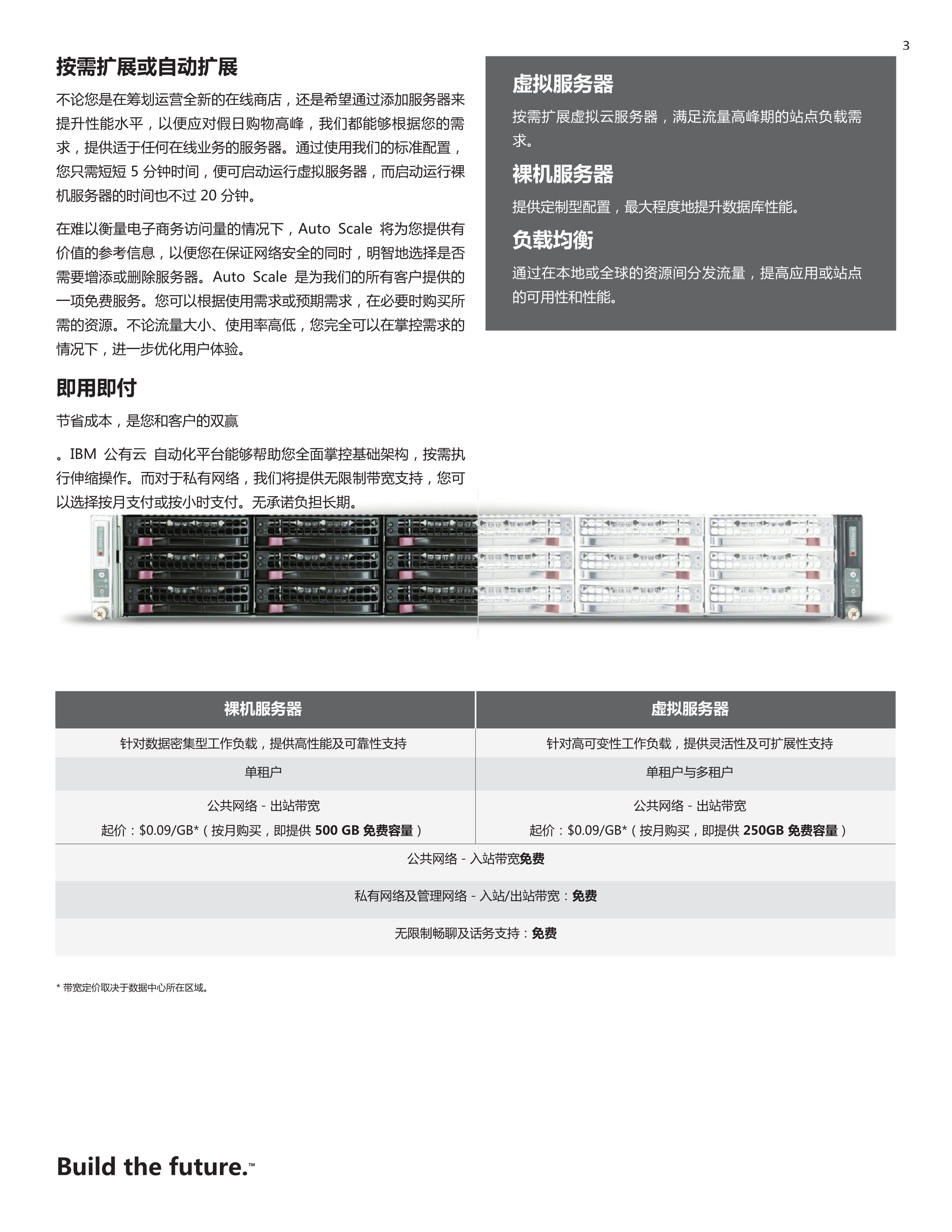 借助云端优势，拓展电子商务