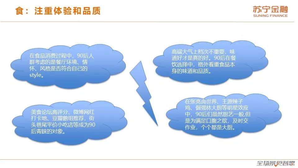 90后消费趋势报告：天生不羁敢花钱，潇洒背后藏风险