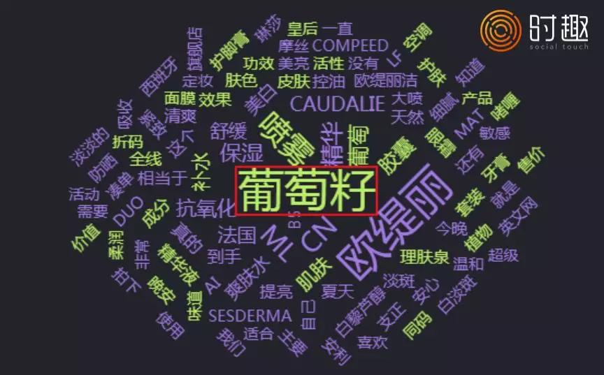 超级水果，美妆品牌的下一个风口？