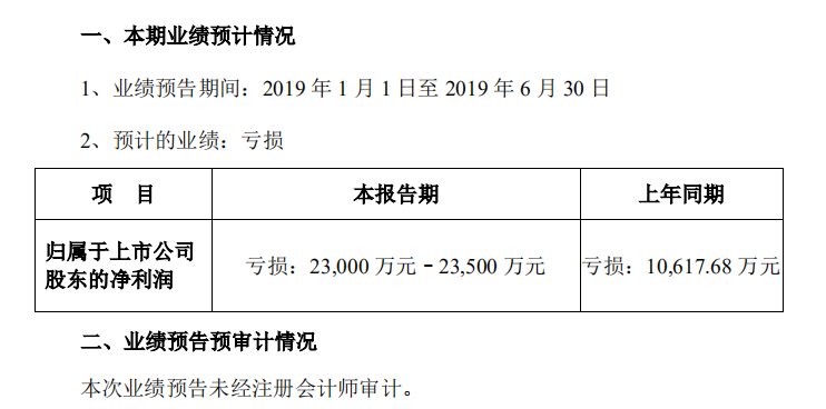 悬崖边的暴风：第二个快播，还是卖壳求存？