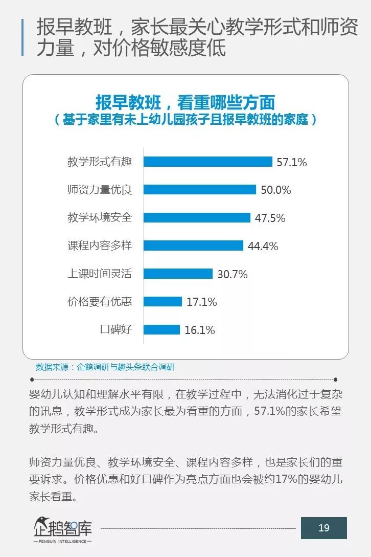 一场关乎未来的消费升级：中国商业教育辅导市场消费力报告